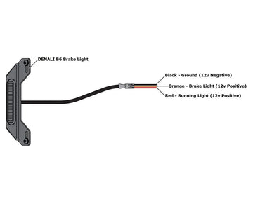 honda africa twin 750 [DENALI] – B6 LED-bremselyssett med nummerskiltholder - 0