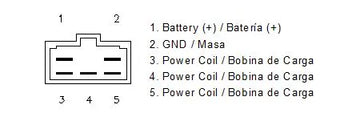 Yamaha MT-03 [Motoplat] -regulator - 0