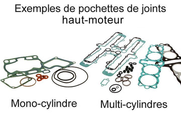 Yamaha FZ 6 600 N ABS (RJ 14) [2007] - Satz Zylinderdichtungen