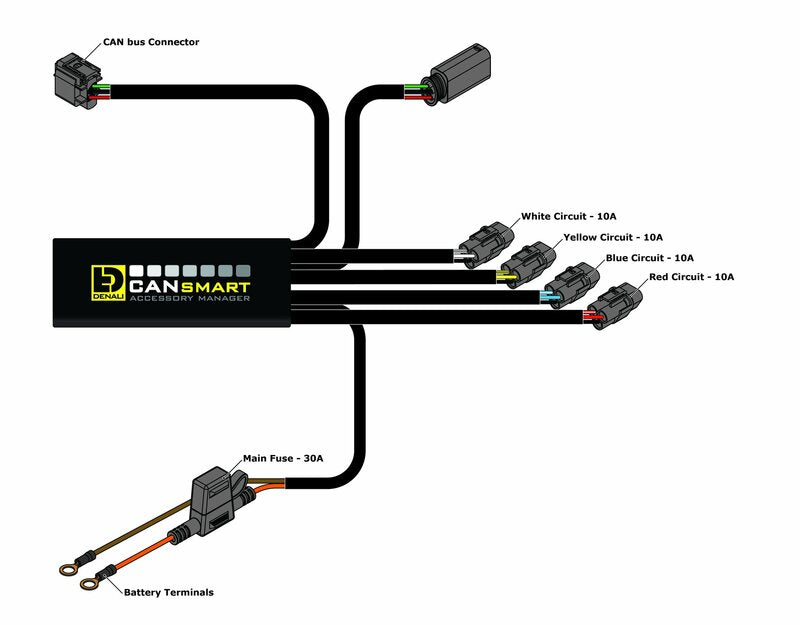 BMW R 100/7 [Denali] -Cable Harvest Cansmart Plug-n-Play Gen II