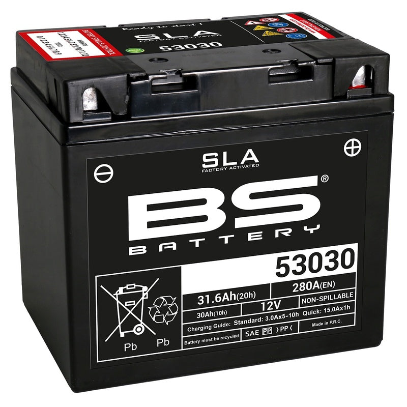 Moto Guzzi Le Mans 3 [BS Battery] - Vedlikehold - gratis batteri