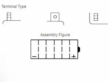 BMW R 80 RT [Yuasa] - Motorsykkelbatteri - 0