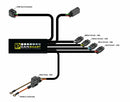 Ktm 790 Adventure [DENALI] - Gen II CANsmart Plug-N-Play kontrollenhet KTM