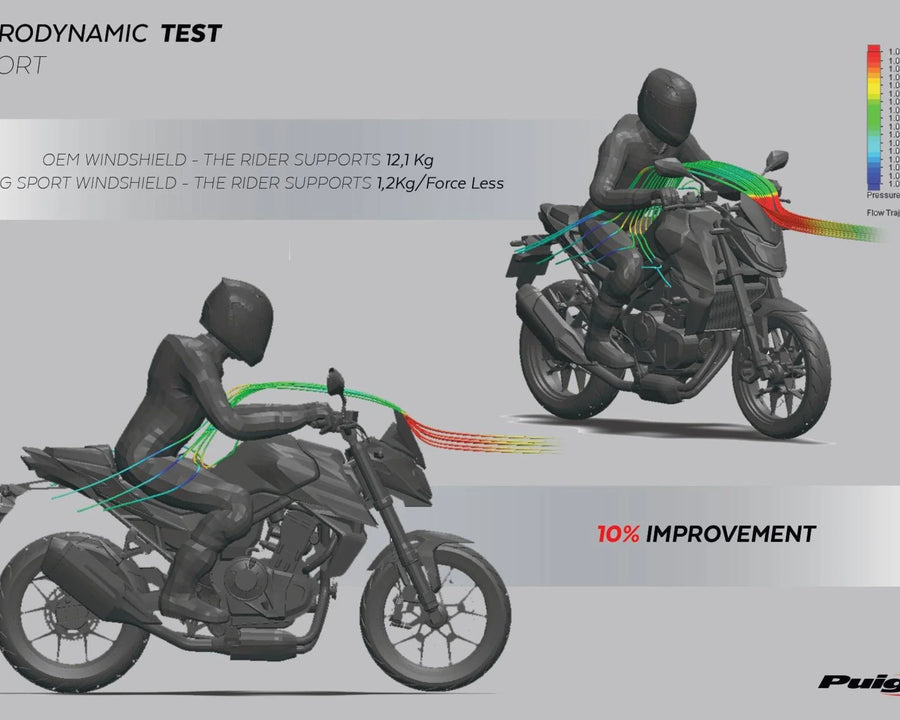HONDA CB 750 HORNET [2024] – New Generation Sport – Sterkt tonet