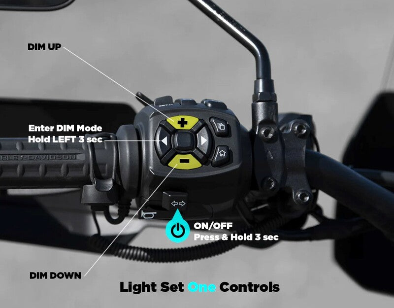 Harley Davidson Pan America 1250 [DENALI] - CANsmart™ Gen II ledningsnett - Harley Davidson Pan America 1250