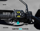 Harley-Davidson Pan America [DENALI] - CANsmart™ Gen II ledningsnett - Harley Davidson Pan America 1250-4