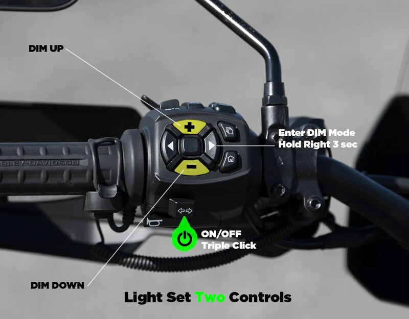 Harley-Davidson Pan America [DENALI] - CANsmart™ Gen II ledningsnett - Harley Davidson Pan America 1250