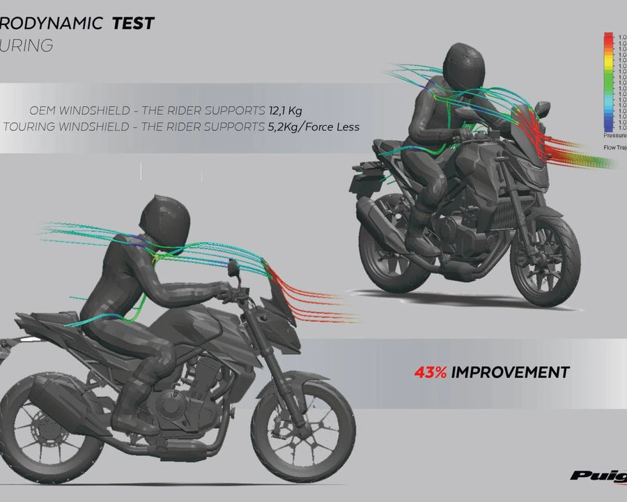 HONDA CB 750 HORNET [2024] – New Generation Sport – Sterkt tonet