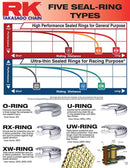 KTM 150 EXC TPI [2020-2023] - 520 gull