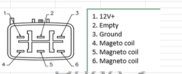 SUZUKI EIGER 400 LTA 4X4 AUTOMATISK [2002-2008] - Spenningsregulator