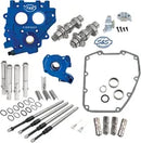 Harley-Davidson FXSBSE2 1800 Breakout CVO [2014] - MR103 Easy Start Nockenwellen-Kit – Bild 12