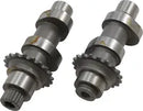 Harley-Davidson Fxdc 1450 Dyna Super Glide Custom [2005] - 509C kettengetriebener Nockenwellensatz – Bild 8