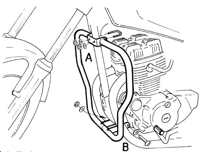 Honda CM 125 [1982-1986] - Motorvernstang