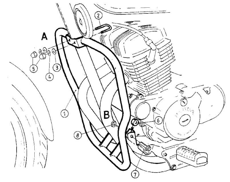 Honda CMX 250 Rebel [1996-2001] - Motorvernstang
