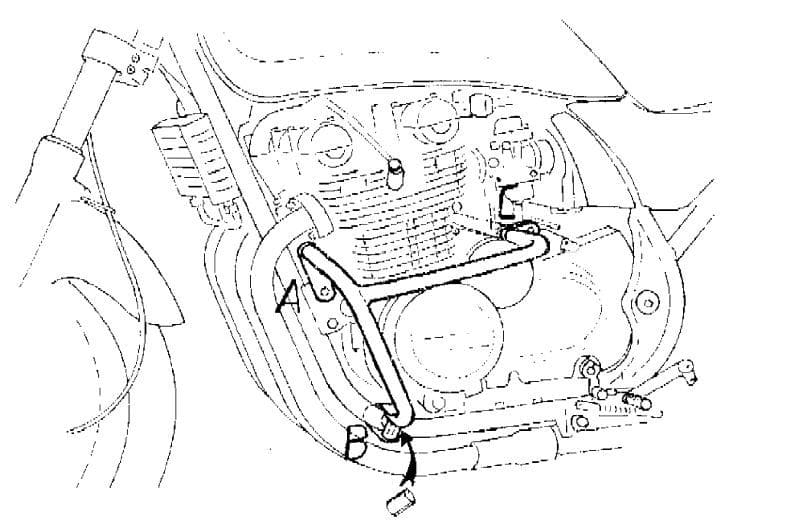 Kawasaki Zephyr 750 [1991-1999] - Motorbeskyttelsesbar