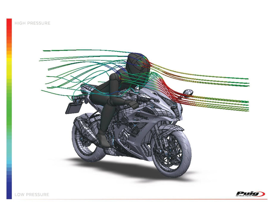 DUCATI PANIGALE V2 [2024] – R-Racer frontrute – tonet