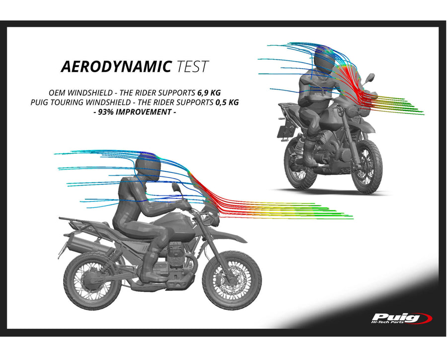 MOTO GUZZI V 85 TT TRAVEL [2020] – Turskjerm – Gjennomsiktig