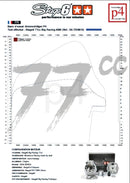 Beta RR SM 50 2T - Motorpack Big Racing 77ccm blau