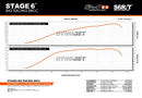 Beta RR Enduro 50 2T - Auspuff R/T 80–90 ohne ESD