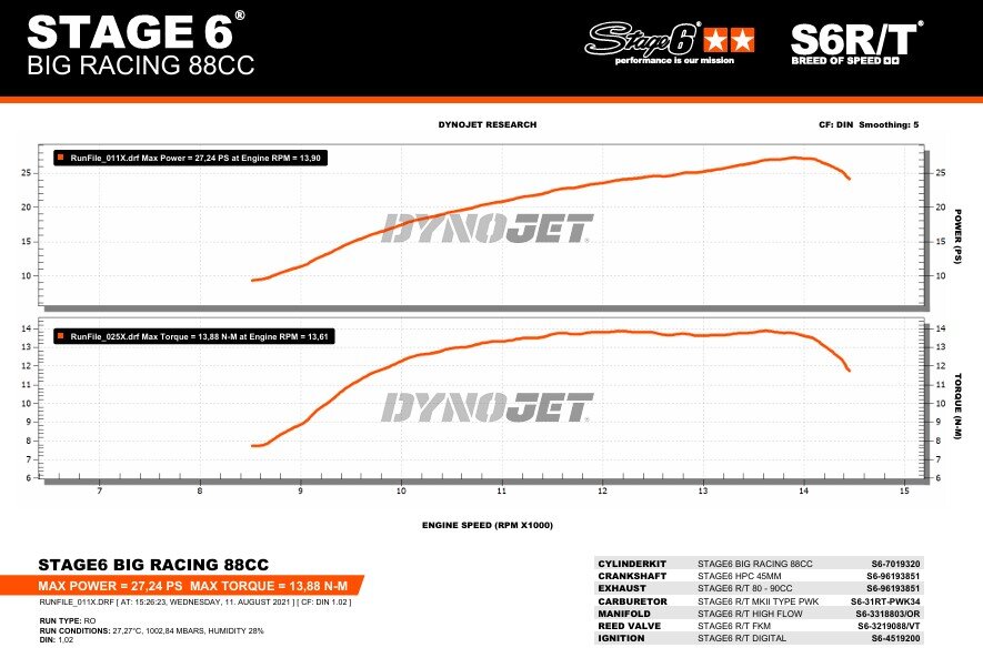 Derbi Senda R X-Treme Enduro '05 - '10 50 2T D50B0 - Motorpack Big Racing 88ccm