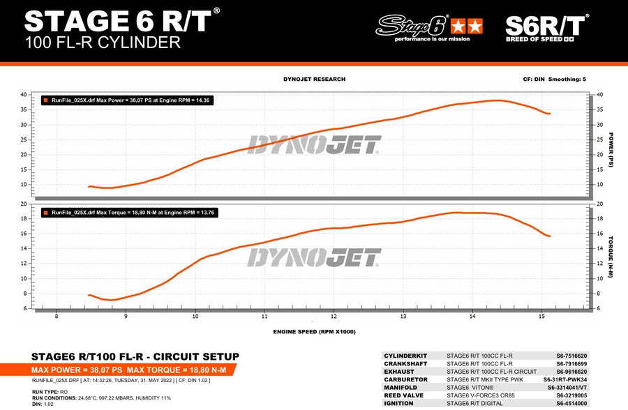 Yamaha Aerox R Naked 50 2T LC [2013–] - Auspuff R/T FL 100cc ohne ESD