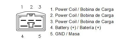 Honda CBR 500 R [Motoplat] - Regulator