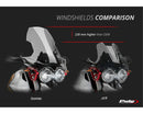 MOTO GUZZI V 85 TT TRAVEL [2020] – Turskjerm – Gjennomsiktig-13