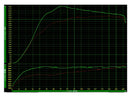 Yamaha T-Max 560 Tech Max [POLINI] - Hi-Speed ​​​​Variomatic - Pack Over Range - Yamaha T-max