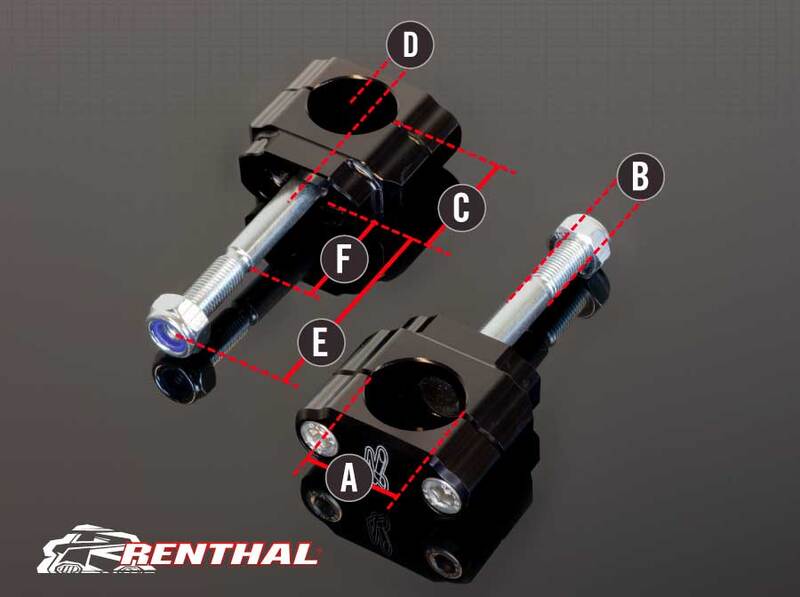 Yamaha Yz 450 [RENTHAL] - Fatbar/Twinwall klemmer Ø28,6mm