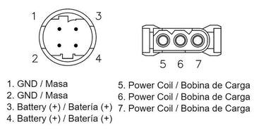 Bmw G 650 X Country [TECNIUM] - av DZE-regulator - 0