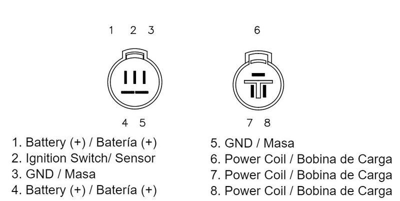 Kawasaki Zx 12 R [TECNIUM] - av DZE-regulator
