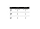 Aprilia Tuareg 660 [SHAD] - 4P systemmonteringssett (side) - APRILIA TUAREG 660-5
