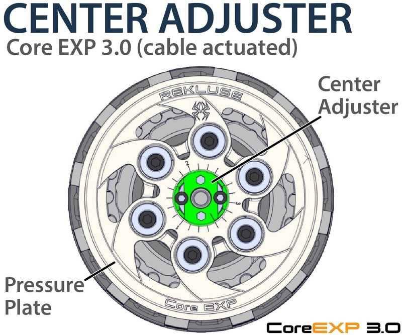 Ktm Sx 250 [REKLUSE] - CoreEXP 3.0 clutchsystem