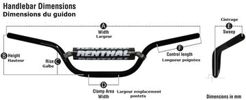 Husqvarna Supermoto 701 [RENTHAL] - Styre 604 Fatbar