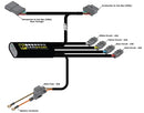 Bmw R 1300 Gs Trophy [DENALI] - CANsmart-kontroller GEN II-4