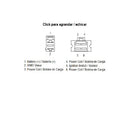 Kymco Ak 550 [TECNIUM] - av DZE dynamo regulator