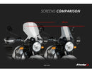 ROYAL ENFIELD HIMALAYAN 410 [2023] – Turskjerm – Gjennomsiktig-18