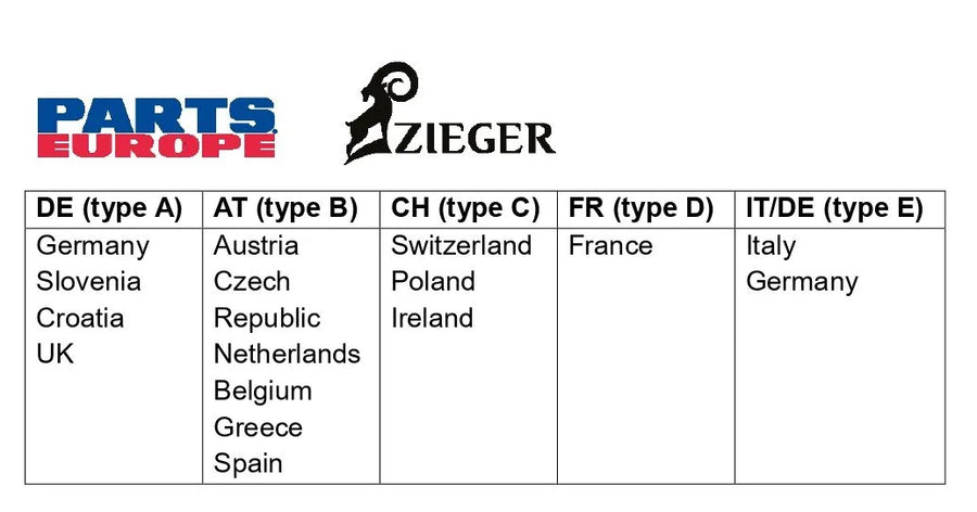 ducati monster 1200 [ZIEGER] – PRO-nummerskiltholder type D