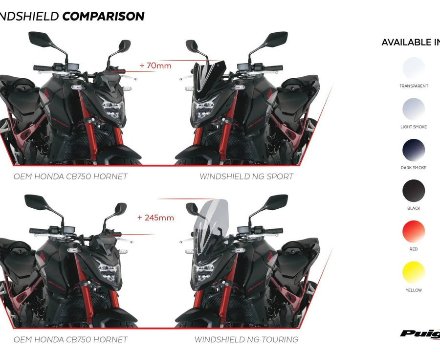 HONDA CB 750 HORNET [2024] – New Generation Sport – Sterkt tonet