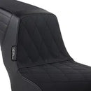 Harley Davidson Fxlr [LE PERA] – Kickflip-sete