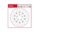 Harley-Davidson XL 1200 C Sportster Custom [2020] - Custom Series schwimmend gelagerte Bremsscheibe – Bild 4