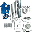 Harley-Davidson FLHTCUTG 1868 Tri Glide Ultra 114 [2025] - 475C Kettenantrieb-Nockenwellenkit – Bild 12
