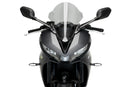 TRIUMPH DAYTONA 660 [2025] – R-Racer skjerm – matt svart-1