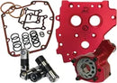Harley-Davidson FXST 1690 Softail Standard [2012-2015] - HP+® Öl-System Kit – Bild 4