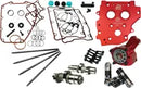 Harley-Davidson FXSE 1800 Pro Street Breakout CVO [2016-2017] - Race Series® Nockenwellen-Kit – Bild 8