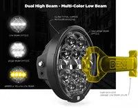 Harley Davidson Flhxse [DENALI] – D14 Destroyer LED-hovedlysoppgraderingssett - Harley-Davidson Street Glide