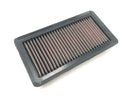 KTM Duke 690 A3 [2012] - Luftfilter K&N sportsluftfilter permanent luftfilter luftfilterinnsats-1
