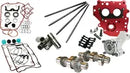 Harley-Davidson FXSBSE2 1800 Breakout CVO [2014] - HP+® Kamakselsett - Kamakselprofil: 543-serien - Figur 11