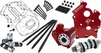 Harley-Davidson FXD 1923 Super Glide 117 [2026] - Race Series® Camchest Kit mit Vollhubstößeln – Bild 4